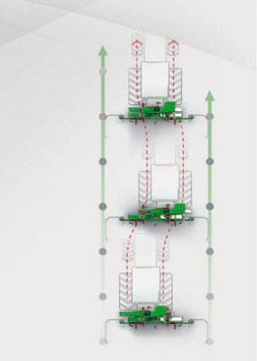 AUTOGUIDAGE - Guidamat - GUIDAMAT